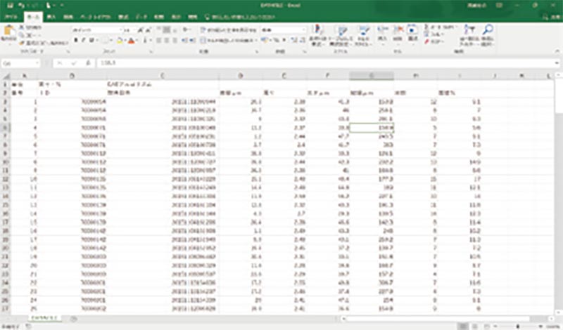 CSV output of measurement results